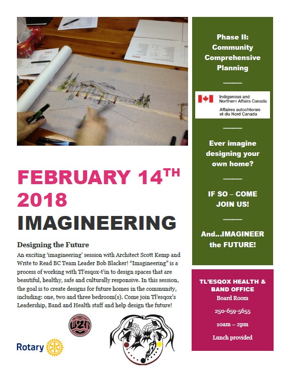 Imagineering Poster